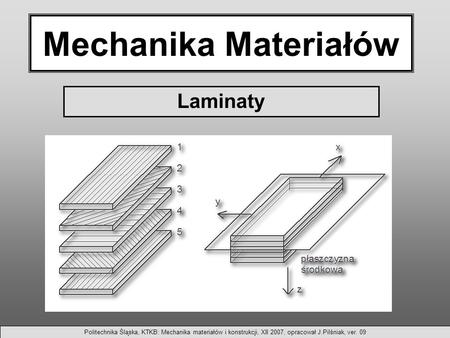 Mechanika Materiałów Laminaty