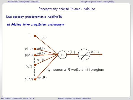 Perceptrony proste liniowe - Adaline