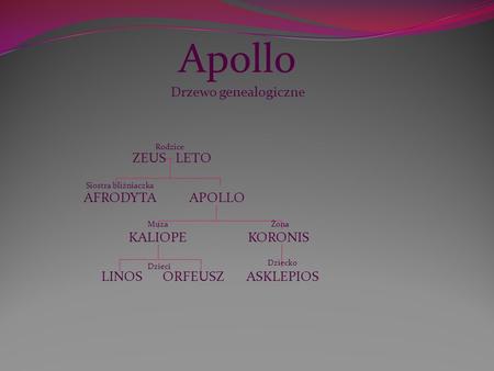Apollo Drzewo genealogiczne ZEUS LETO AFRODYTA APOLLO KALIOPE KORONIS