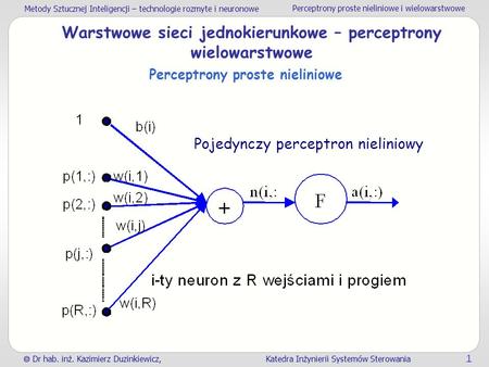 Warstwowe sieci jednokierunkowe – perceptrony wielowarstwowe