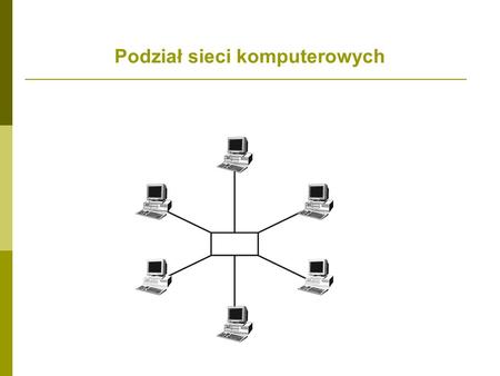 Podział sieci komputerowych