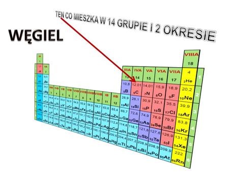 TEN CO MIESZKA W 14 GRUPIE I 2 OKRESIE