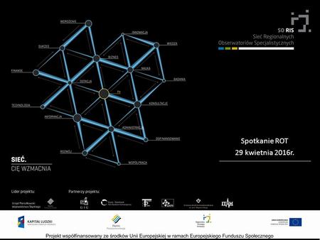 Spotkanie ROT 29 kwietnia 2016r.. Monitoring inteligentnych specjalizacji województwa śląskiego Uwarunkowania: w Regionalnej Strategii Województwa Śląskiego.