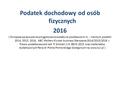 Podatek dochodowy od osób fizycznych