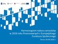 Harmonogram naboru wniosków w 2016 roku finansowanych z Europejskiego Funduszu Społecznego Toruń, 05.04.2016 r.
