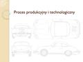 Proces produkcyjny i technologiczny