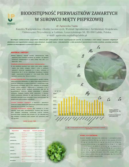 6/23/2016 Wzrastające zainteresowanie preparatami roślinnymi jako potencjalnymi lekami wspomagającymi sprawia, że określenie w nich rodzaju i zawartości.