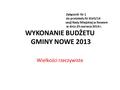 Załącznik Nr 1 do protokołu Nr XLVII/14 sesji Rady Miejskiej w Nowem w dniu 25 czerwca 2014 r. WYKONANIE BUDŻETU GMINY NOWE 2013 Wielkości rzeczywiste.