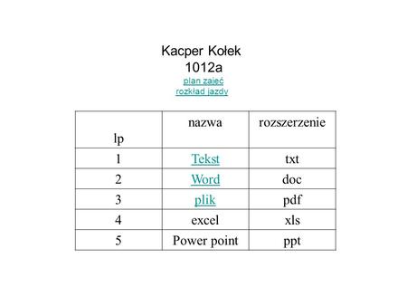 Kacper Kołek 1012a plan zajęć rozkład jazdy lp nazwarozszerzenie 1Teksttxt 2Worddoc 3plikpdf 4excelxls 5Power pointppt.