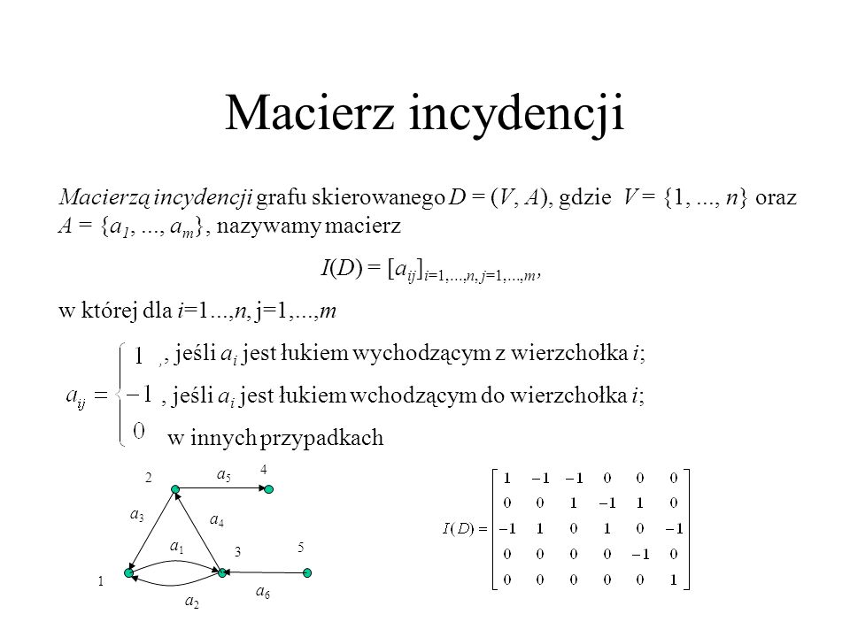 Macierz Incydencji Macierza Incydencji Grafu Skierowanego D V A Gdzie V 1 N Oraz A A1 Am Nazywamy Macierz I D Aij I 1 N Ppt Pobierz