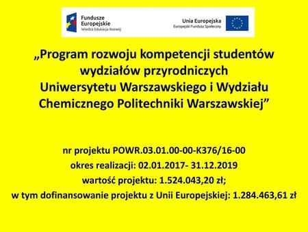 w tym dofinansowanie projektu z Unii Europejskiej: ,61 zł