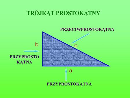 TRÓJKĄT PROSTOKĄTNY b c a PRZECIWPROSTOKĄTNA PRZYPROSTOKĄTNA