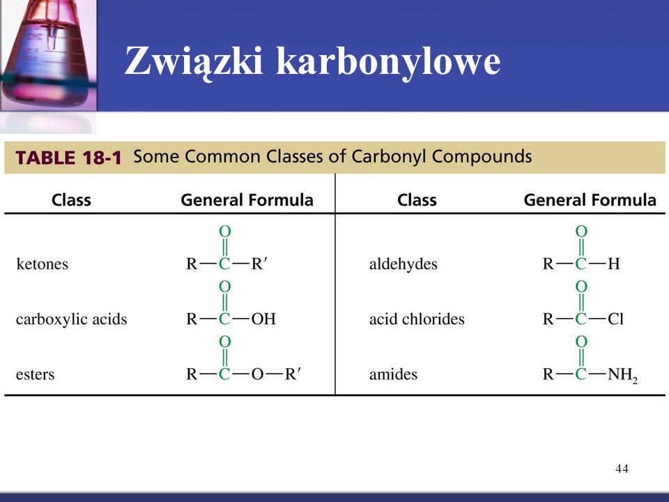 Związki karbonylowe