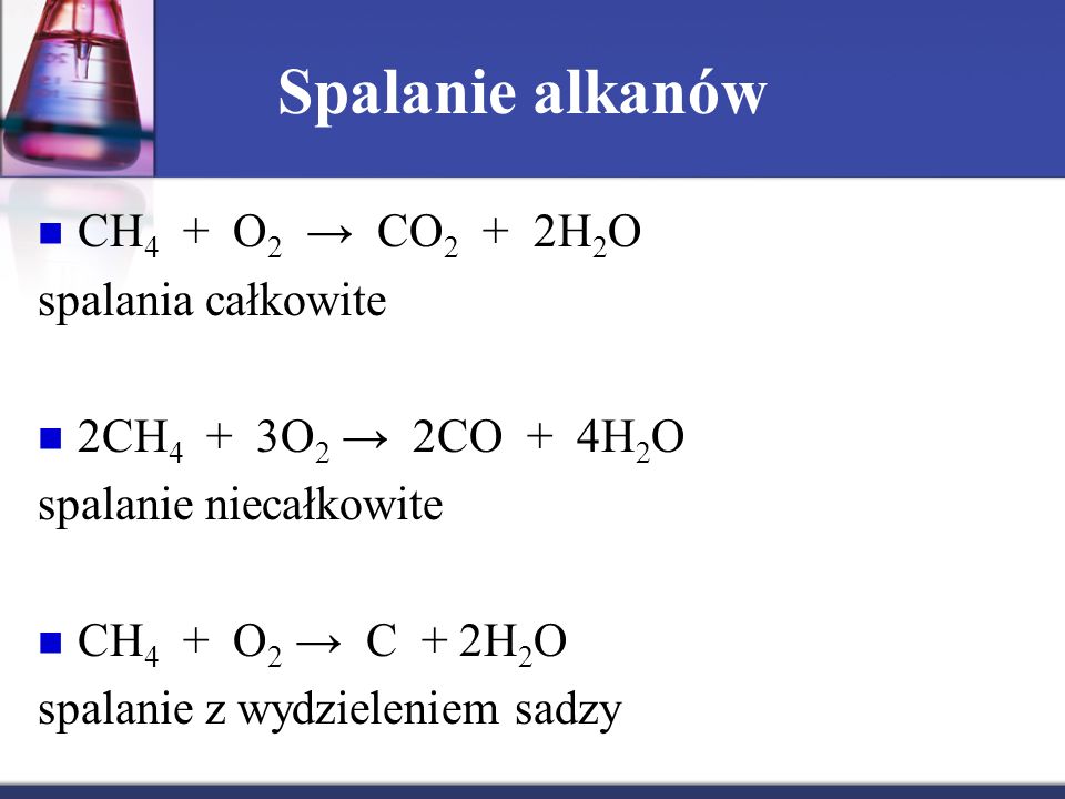 Spalanie alkanów CH4 + O2 → CO2 + 2H2O spalania całkowite