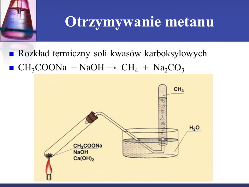Otrzymywanie metanu Rozkład termiczny soli kwasów karboksylowych