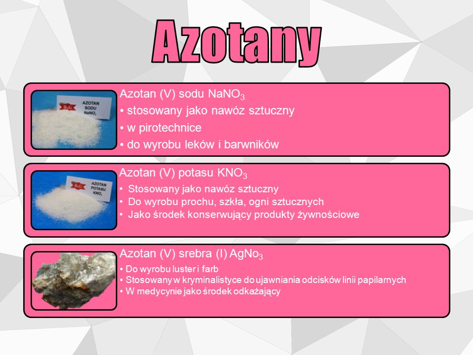 Azotany Azotan (V) sodu NaNO3 • stosowany jako nawóz sztuczny
