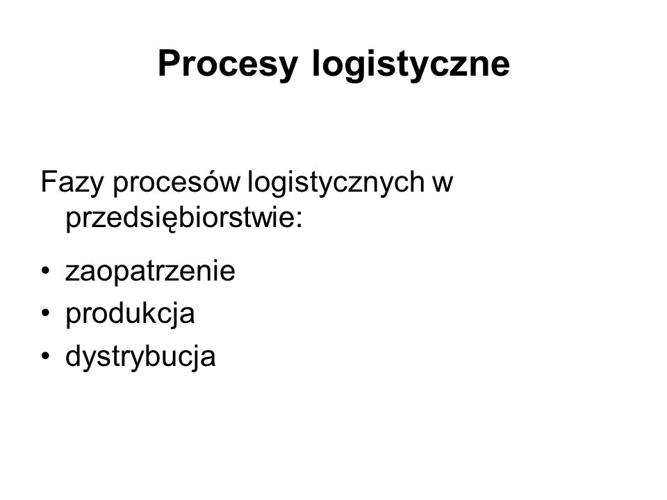 Procesy logistyczne Fazy procesów logistycznych w przedsiębiorstwie: