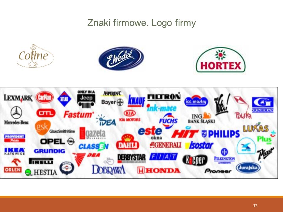 Znaki firmowe. Logo firmy