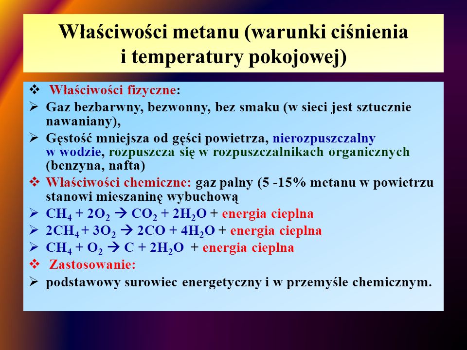 Właściwości metanu (warunki ciśnienia i temperatury pokojowej)