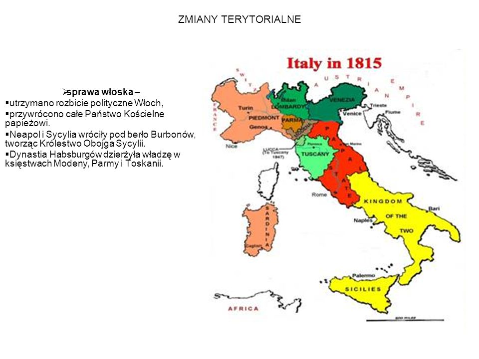 ZMIANY TERYTORIALNE sprawa włoska –