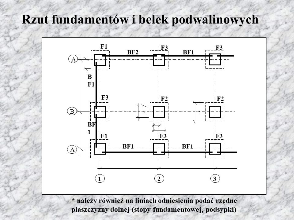 Rysunek Konstrukcyjny Część Iii Rysunki Konstrukcji Z Betonu