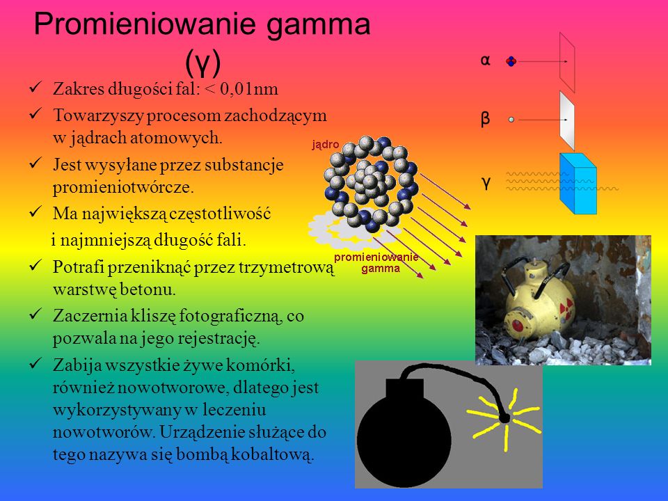 Promieniowanie gamma (γ)