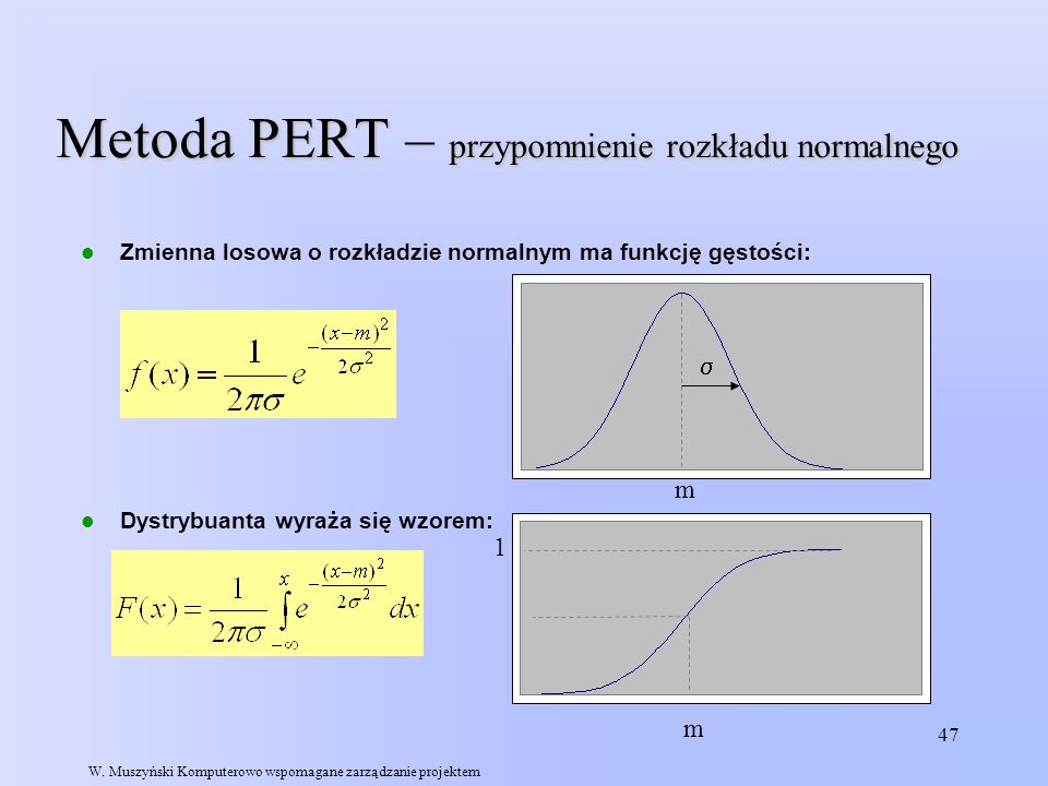 Metoda PERT – przypomnienie rozkładu normalnego