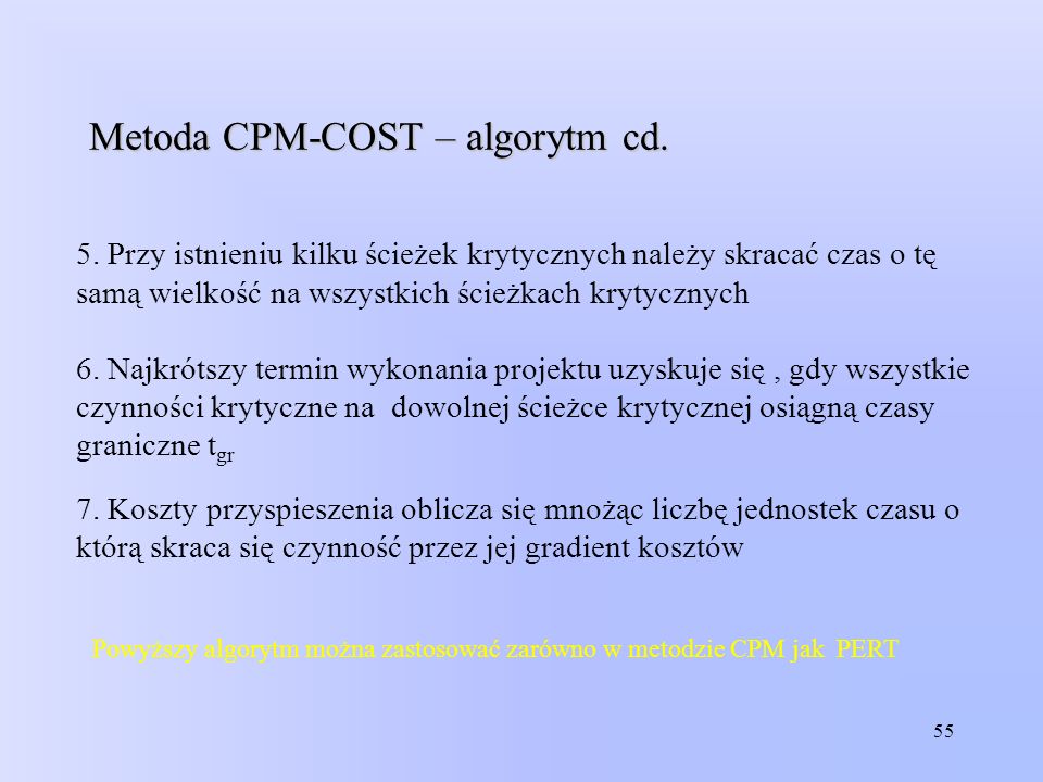 Metoda CPM-COST – algorytm cd.