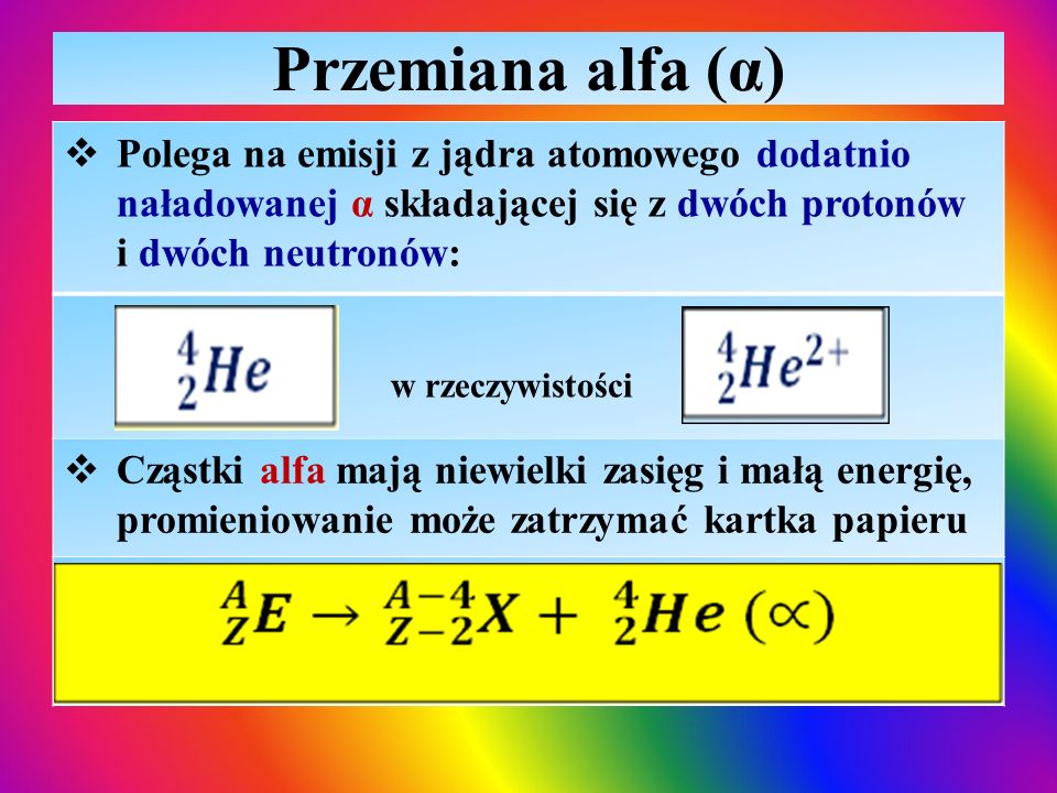 Przemiana alfa (α) Polega na emisji z jądra atomowego dodatnio naładowanej α składającej się z dwóch protonów i dwóch neutronów: