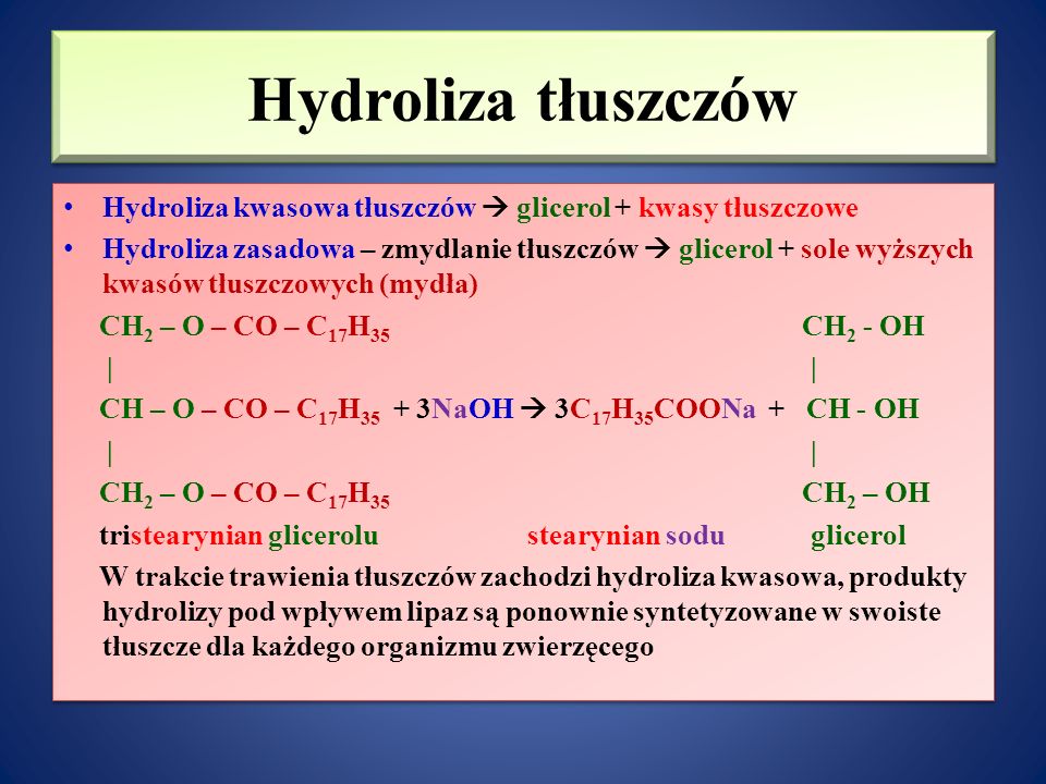 Hydroliza tłuszczów Hydroliza kwasowa tłuszczów  glicerol + kwasy tłuszczowe.