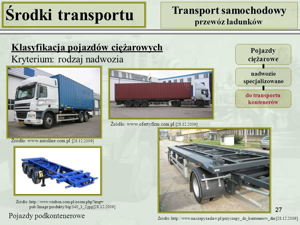 Środki transportu Transport samochodowy
