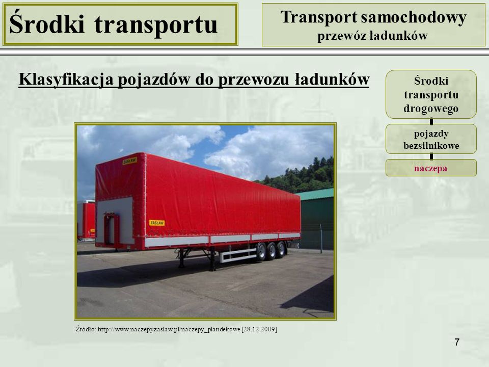 Środki transportu Transport samochodowy