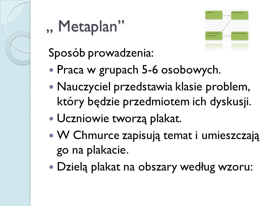 „ Metaplan Sposób prowadzenia: Praca w grupach 5-6 osobowych.