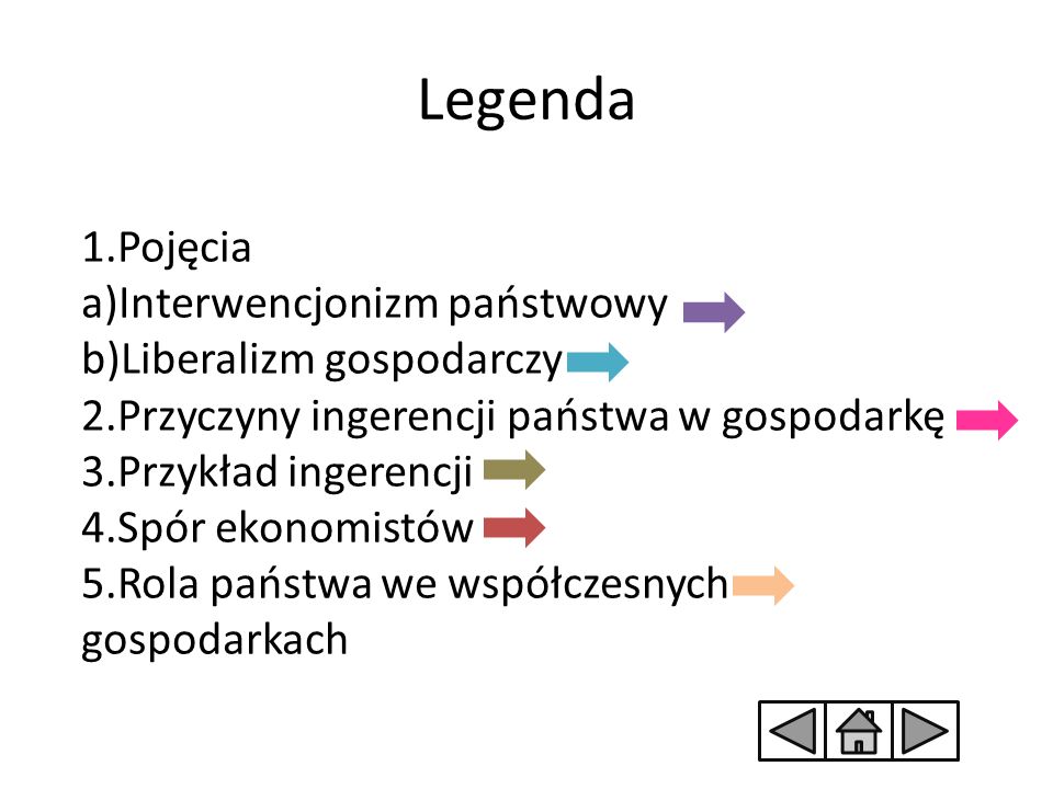 Temat: Ingerować, Czy Nie? Ile Państwa W Gospodarce. - Ppt Pobierz