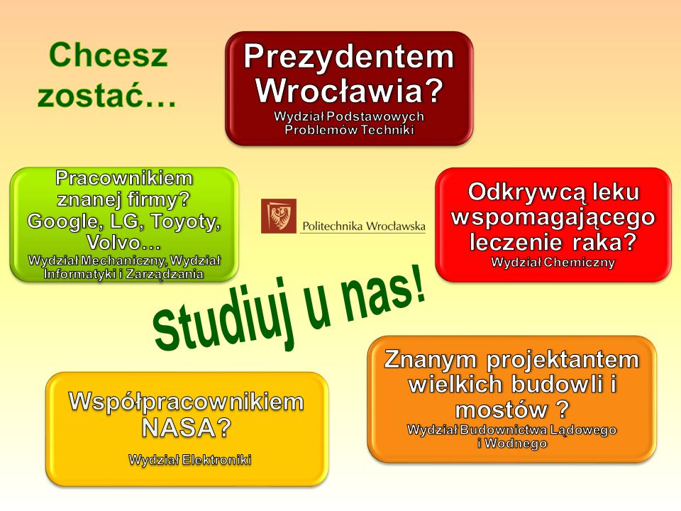 Prezydentem Wrocławia Wydział Podstawowych Problemów Techniki