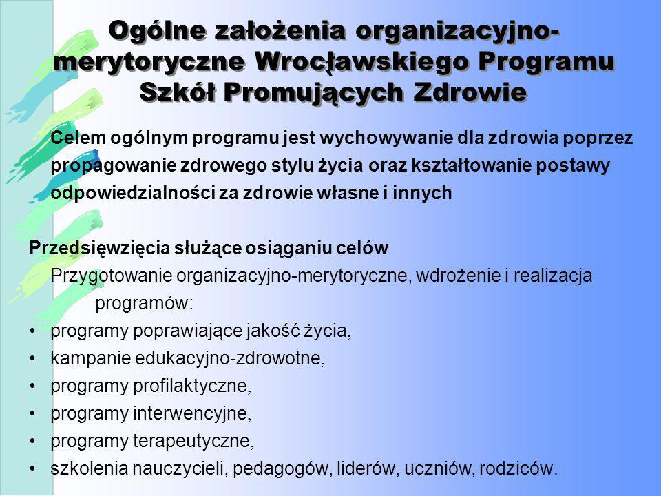 Ogólne założenia organizacyjno-merytoryczne Wrocławskiego Programu Szkół Promujących Zdrowie