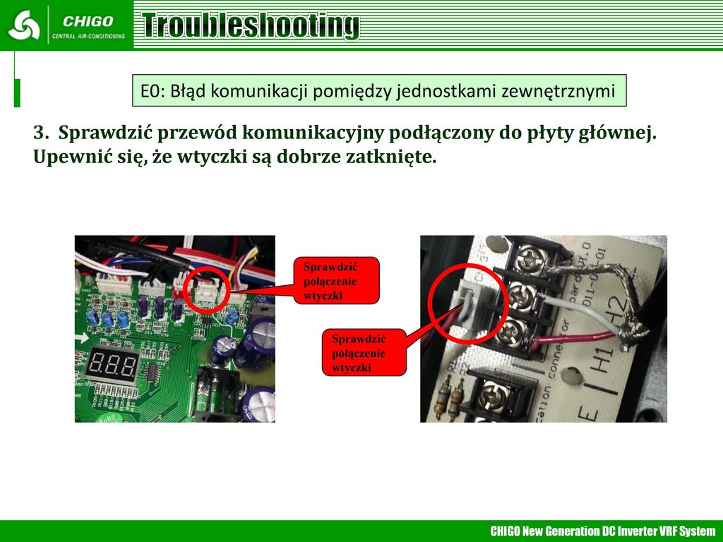 Troubleshooting E0: Błąd komunikacji pomiędzy jednostkami zewnętrznymi