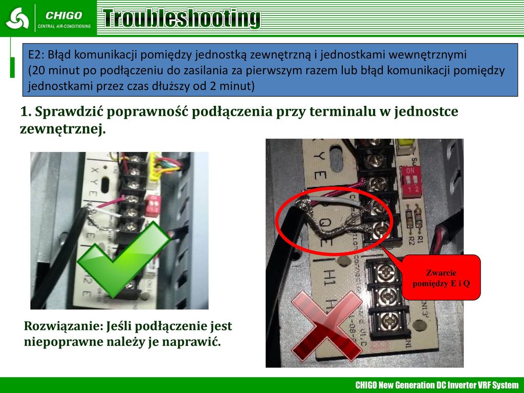 Troubleshooting E2: Błąd komunikacji pomiędzy jednostką zewnętrzną i jednostkami wewnętrznymi.