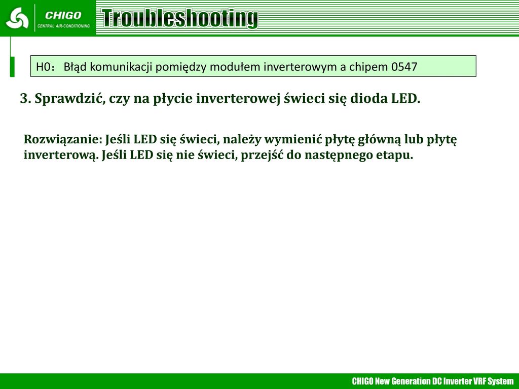 Troubleshooting H0：Błąd komunikacji pomiędzy modułem inverterowym a chipem Sprawdzić, czy na płycie inverterowej świeci się dioda LED.