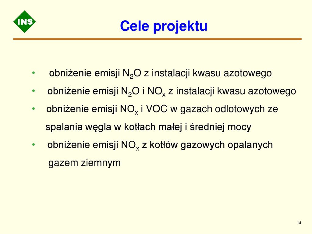 KATALITYCZNY ROZKŁAD PODTLENKU AZOTU (N2O) - Ppt Pobierz