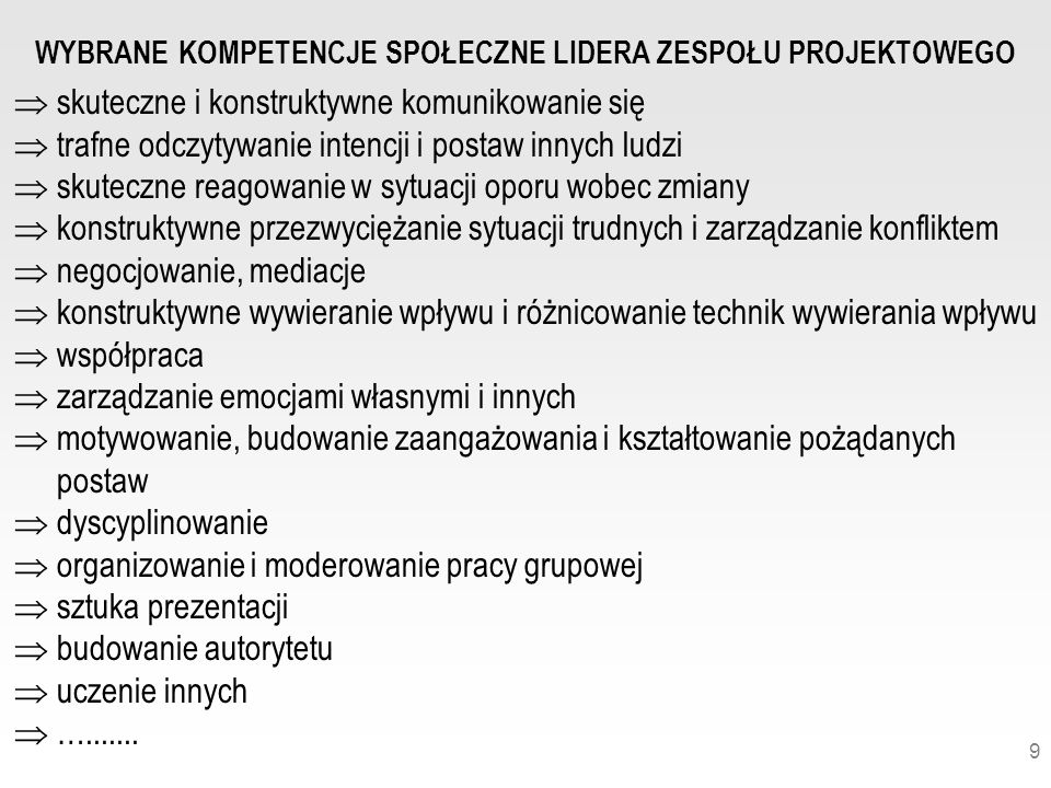 KOMPETENCJA SPOŁECZNA W ZESPOLE PROJEKTOWYM - Ppt Video Online Pobierz