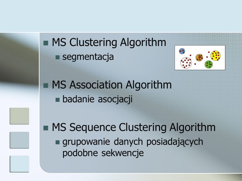 MS Clustering Algorithm