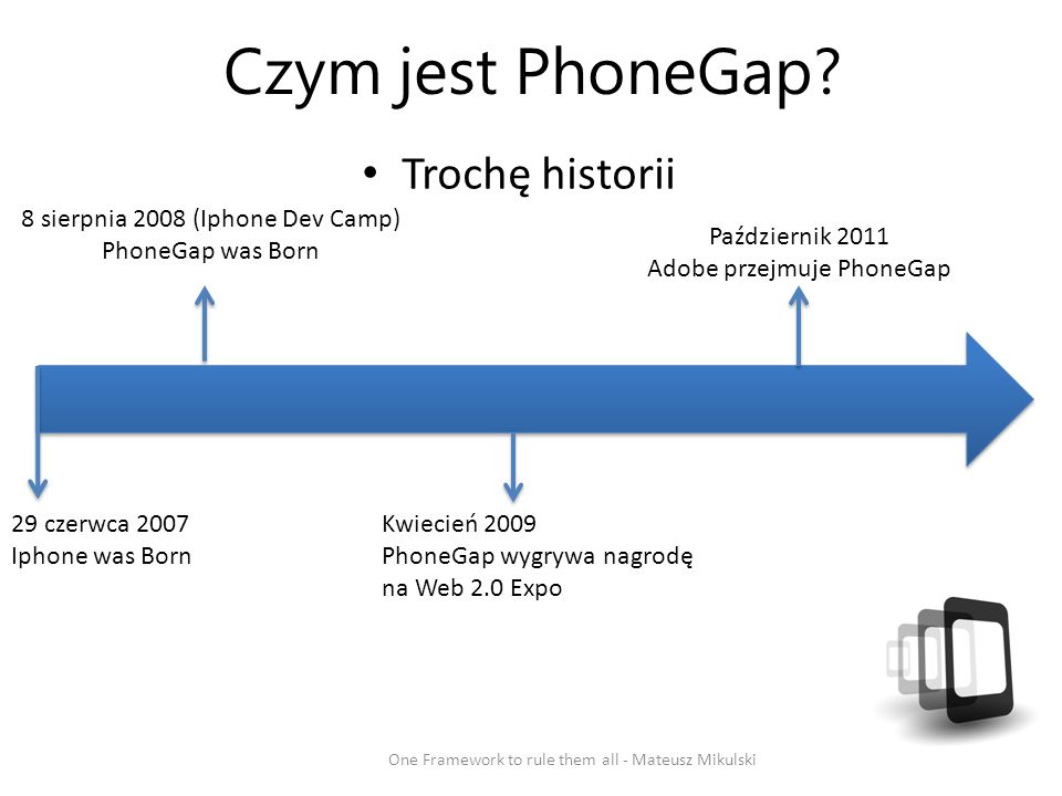 Czym jest PhoneGap Trochę historii 8 sierpnia 2008 (Iphone Dev Camp)