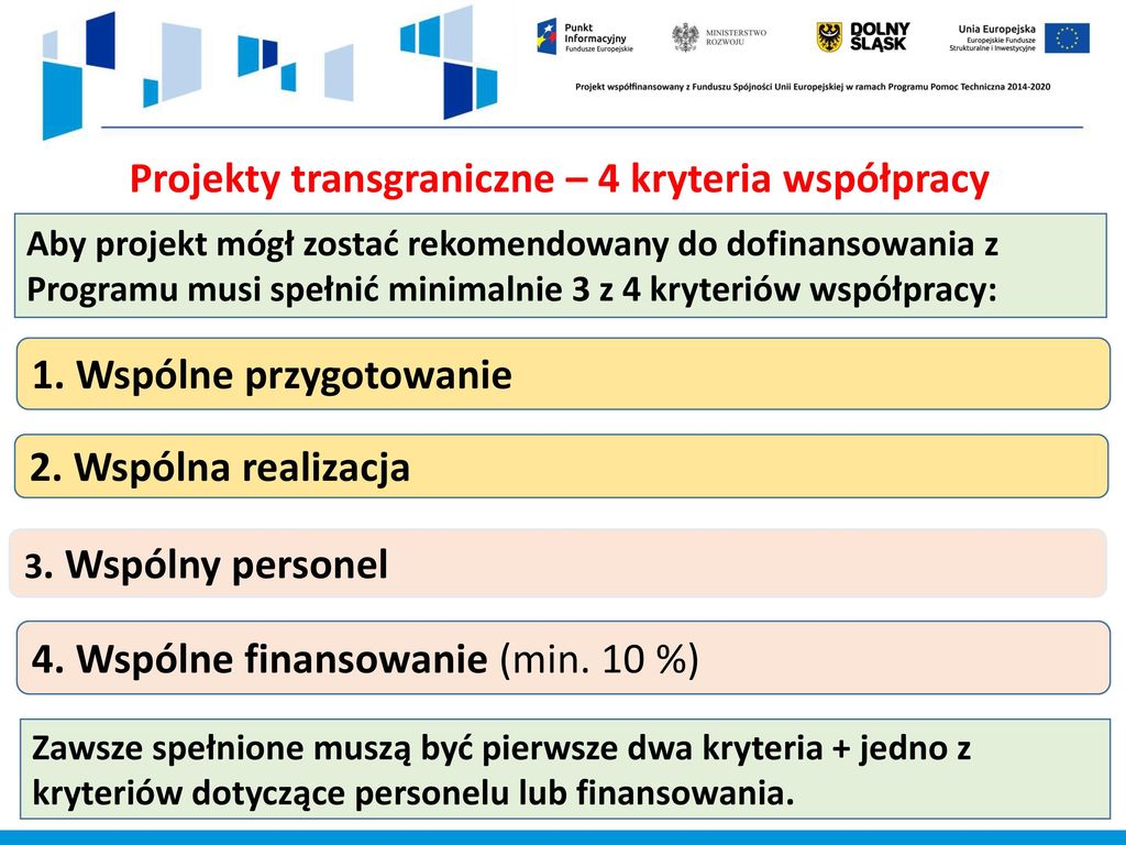 Spotkanie Informacyjne Dotyczące Możliwości Pozyskania Wsparcia Z ...