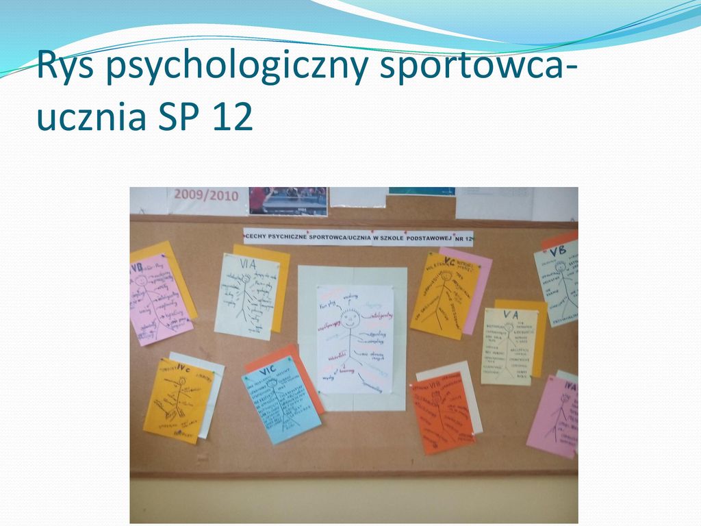 Rys psychologiczny sportowca- ucznia SP 12