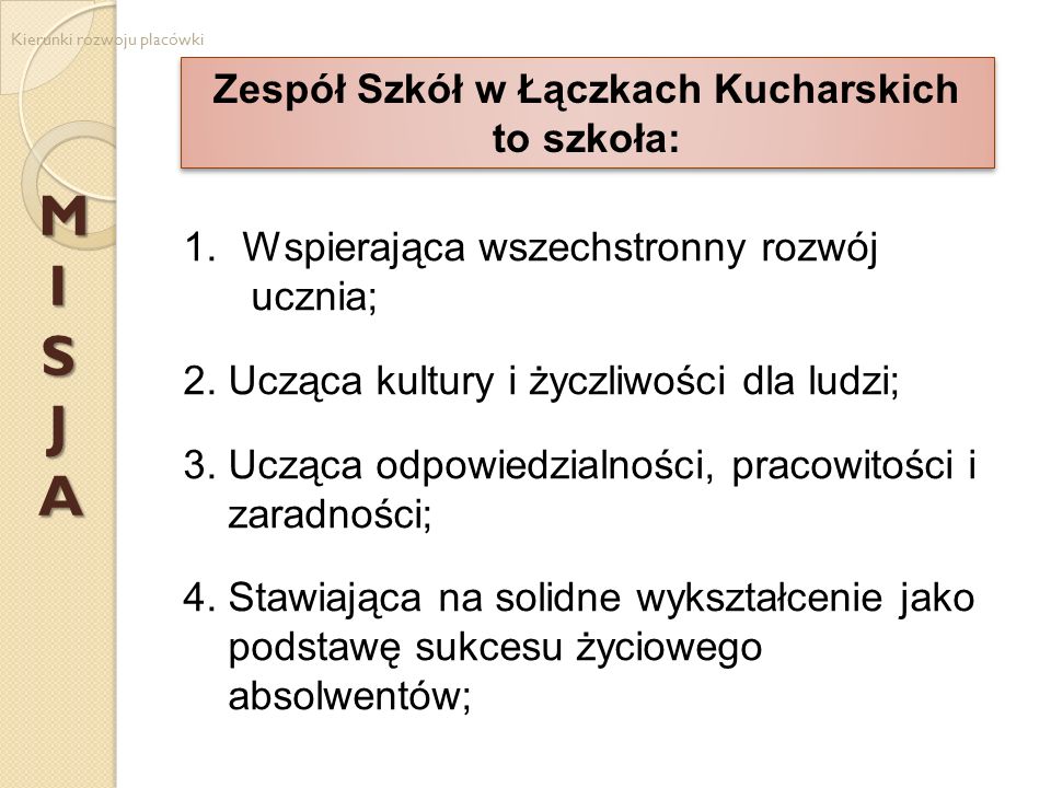 Zespół Szkół w Łączkach Kucharskich to szkoła: