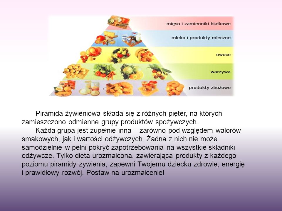 Piramida żywieniowa składa się z różnych pięter, na których zamieszczono odmienne grupy produktów spożywczych.