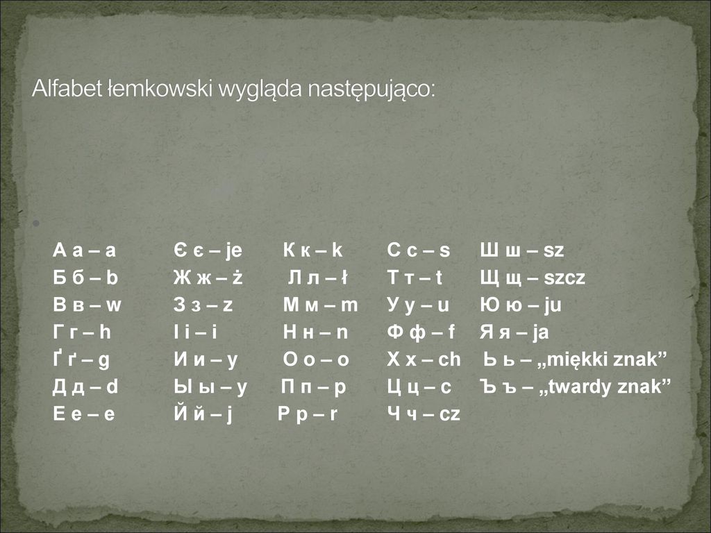 Alfabet łemkowski wygląda następująco: