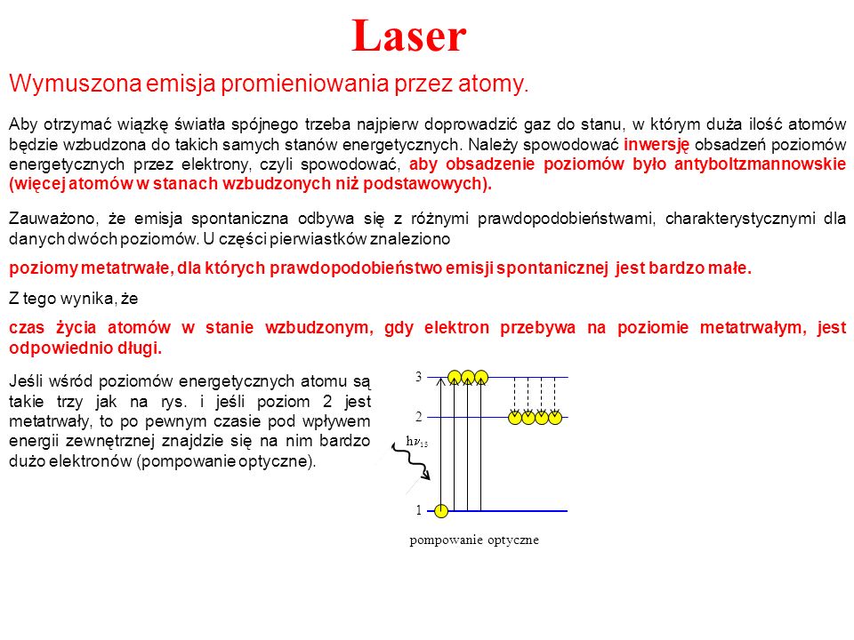 Laser Wymuszona emisja promieniowania przez atomy.