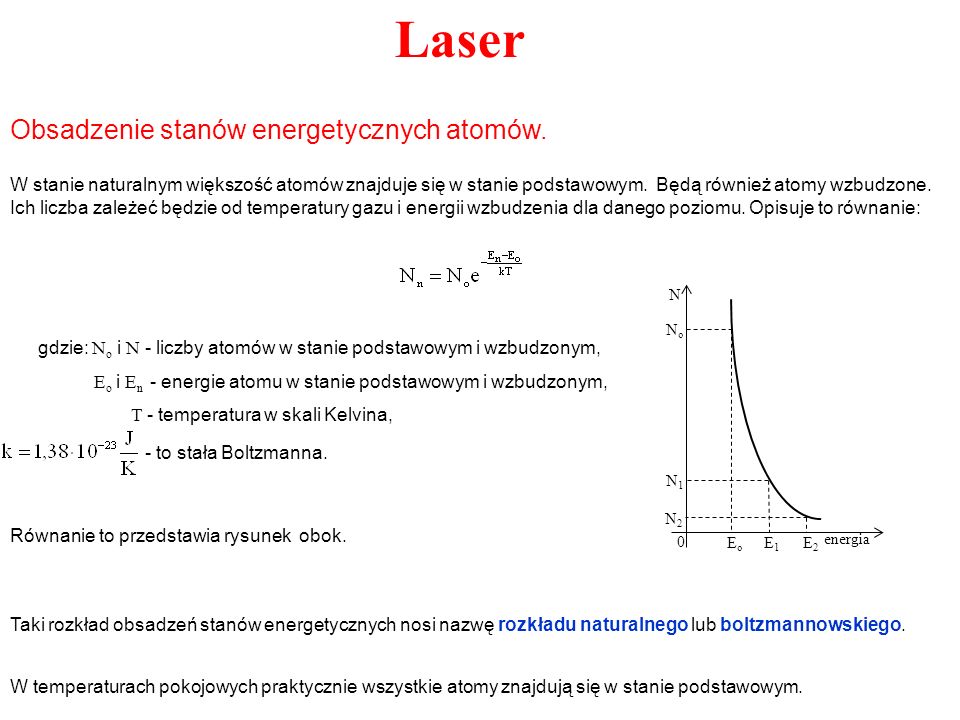 Laser Obsadzenie stanów energetycznych atomów.